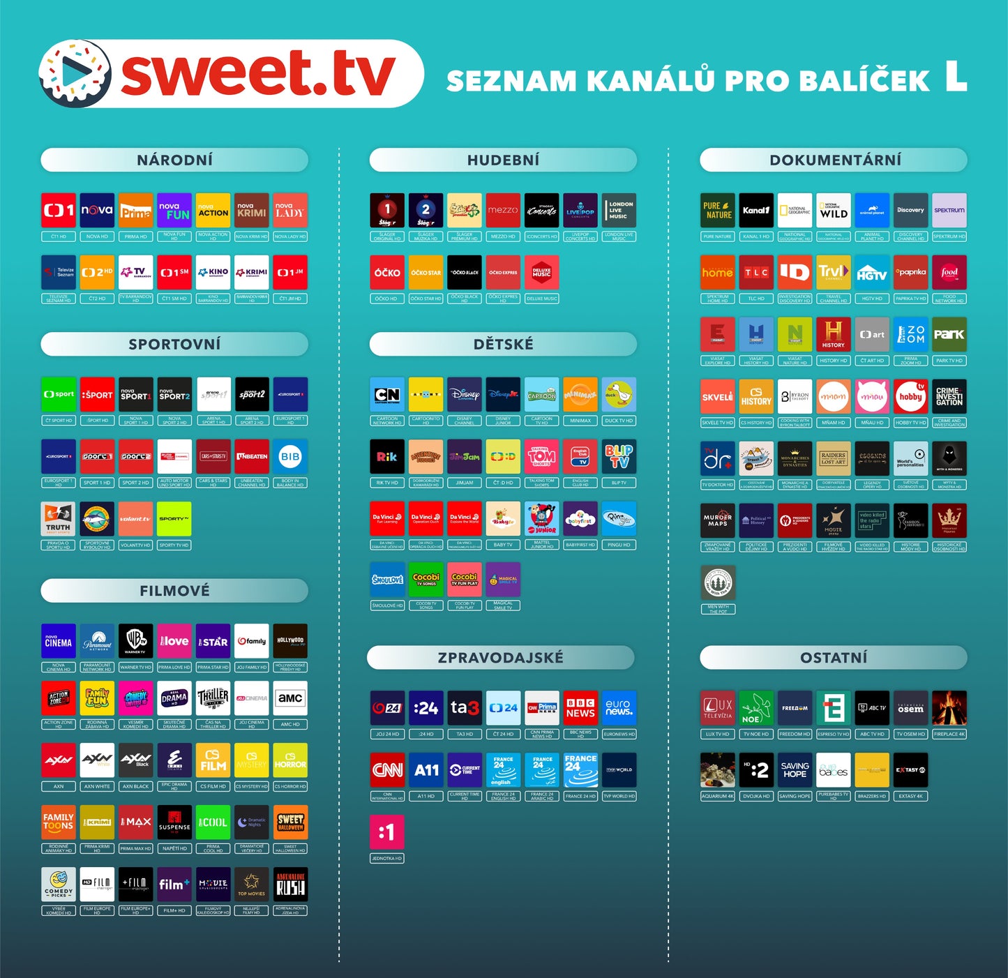 Sweet.tv – Balíček L na 24 měsíců