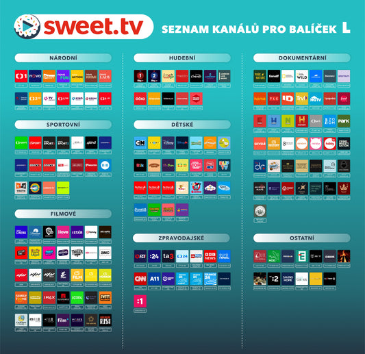 Sweet.TV box 2, + balíček L na 12 měsíců