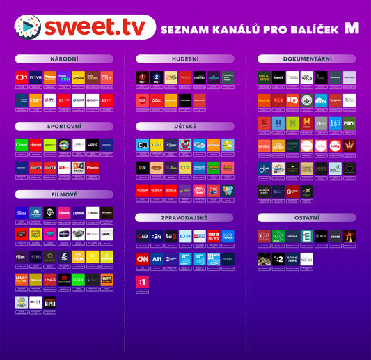 Sweet.tv – Balíček M na 12 měsíců